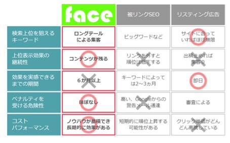 face_1